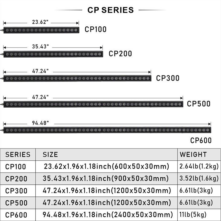 Quantum Board-东莞组-王雪 ngu ai gaw hpa rai ta?